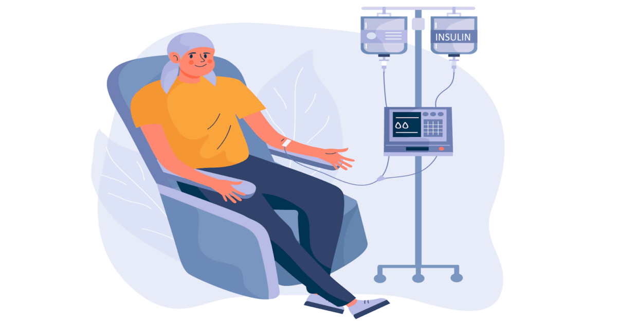 Tính liều truyền insulin theo protocol Yale-New Haven Hospital