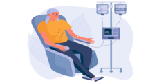 Tính liều truyền insulin theo protocol Yale-New Haven Hospital