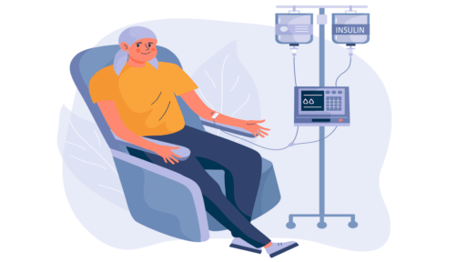 Tính liều truyền insulin theo protocol Yale-New Haven Hospital