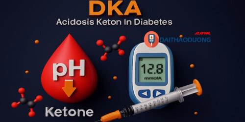 Biểu đồ DKA và thiết bị đo đường huyết - Nhiễm ceton acid trong tiểu đường type 1