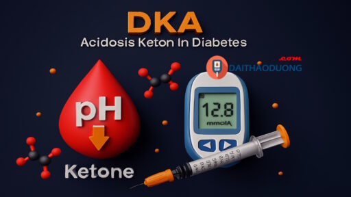 Biểu đồ DKA và thiết bị đo đường huyết - Nhiễm ceton acid trong tiểu đường type 1