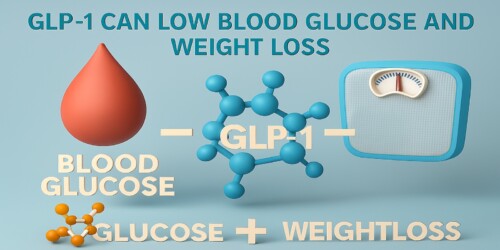 GLP-1 giảm glucose máu và giảm cân.