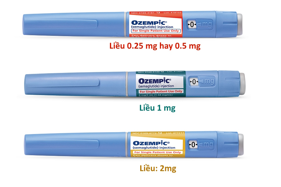 Tiêm Ozempic giảm cân, điều trị đái tháo đường type 2 tại phòng khám bác sĩ Ngô Thế Phi.