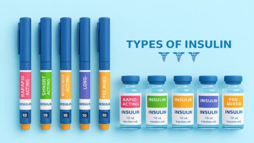 Insulin các loại dành cho điều trị đái tháo đường, thuốc tiêm insulin nhanh, chậm, pha trộn, và insulin dài hạn phù hợp với bệnh nhân diabetes.