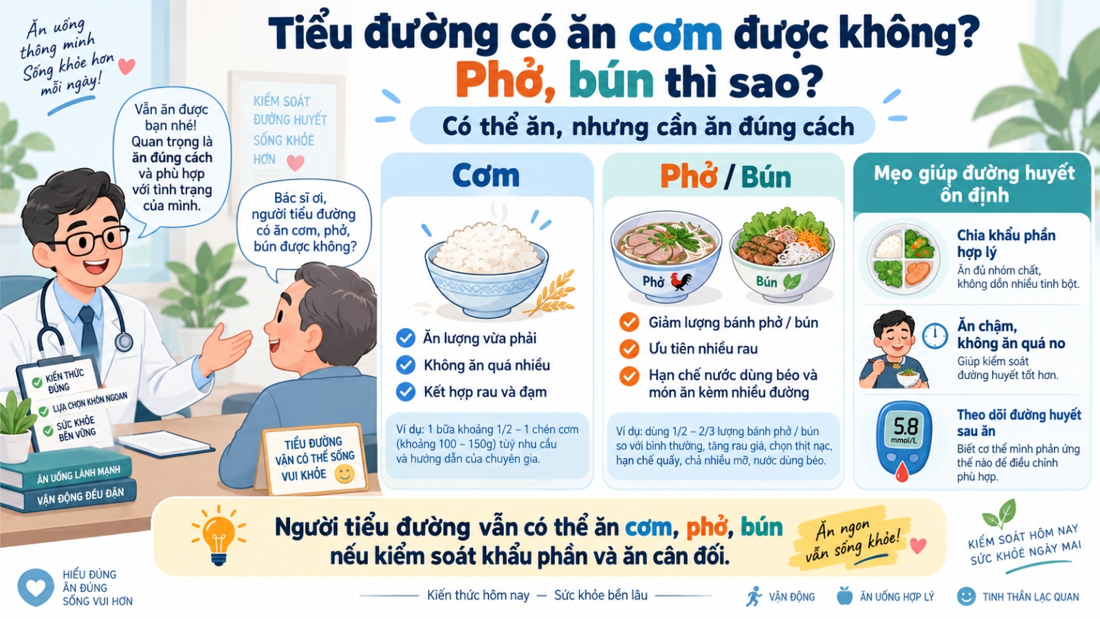 Hướng dẫn ăn cơm đúng cách khi bị tiểu đường.