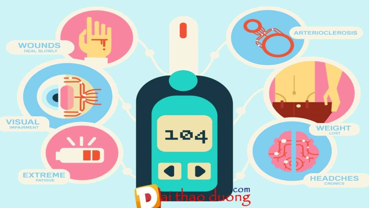 Biến chứng thần kinh do đái tháo đường