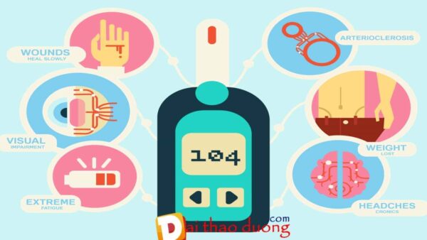 Biến chứng thần kinh do đái tháo đường
