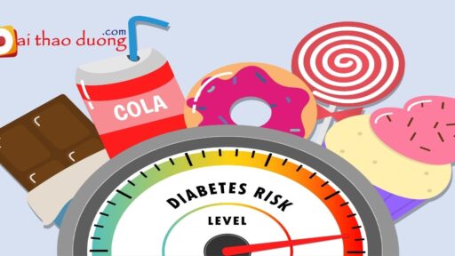Mối nguy hại tiểu đường từ đồ ăn ngọt.