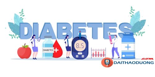 Mục tiêu điều trị tiểu đường - Diabetes Treatment Targets