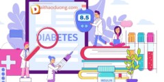 Bệnh tiểu đường là gì