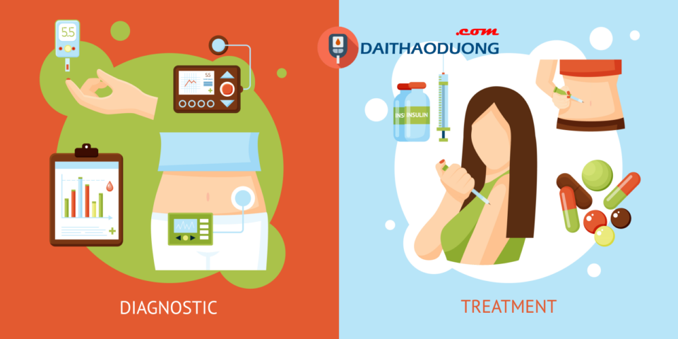 Chẩn đoán và điều trị bệnh tiểu đường, đái tháo đường
