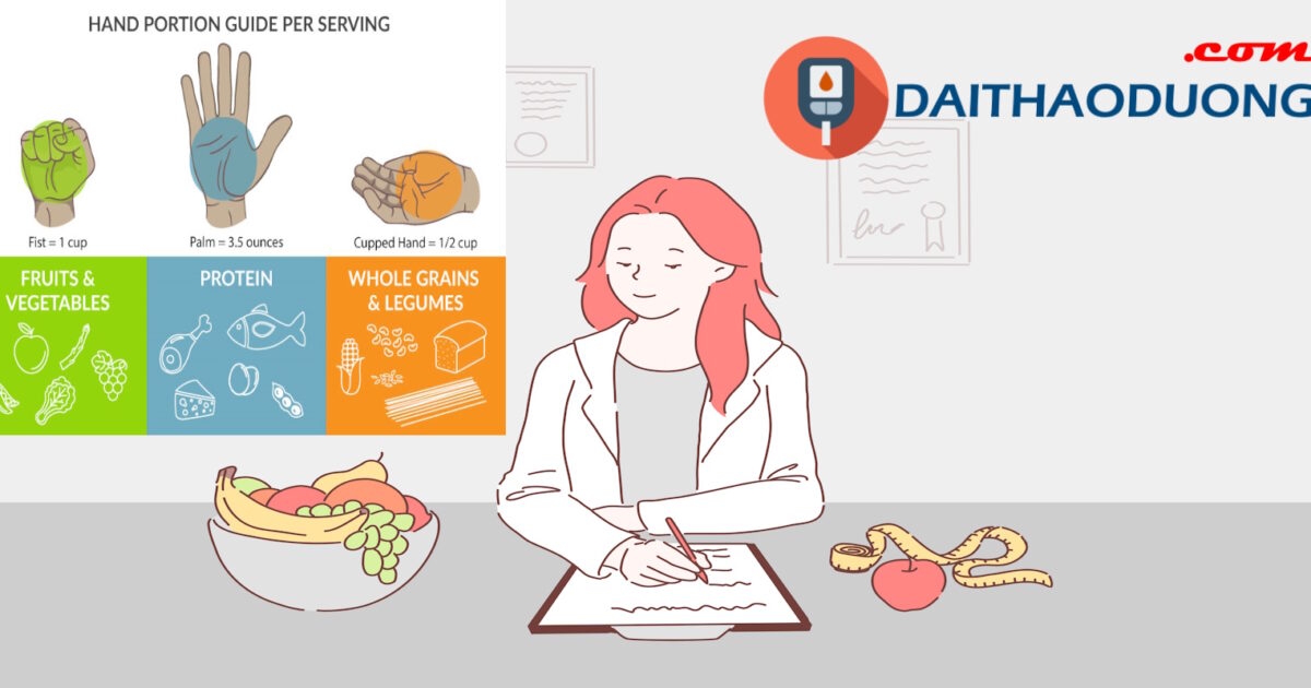 Cách ước lượng khẩu phần thức ăn theo bàn tay