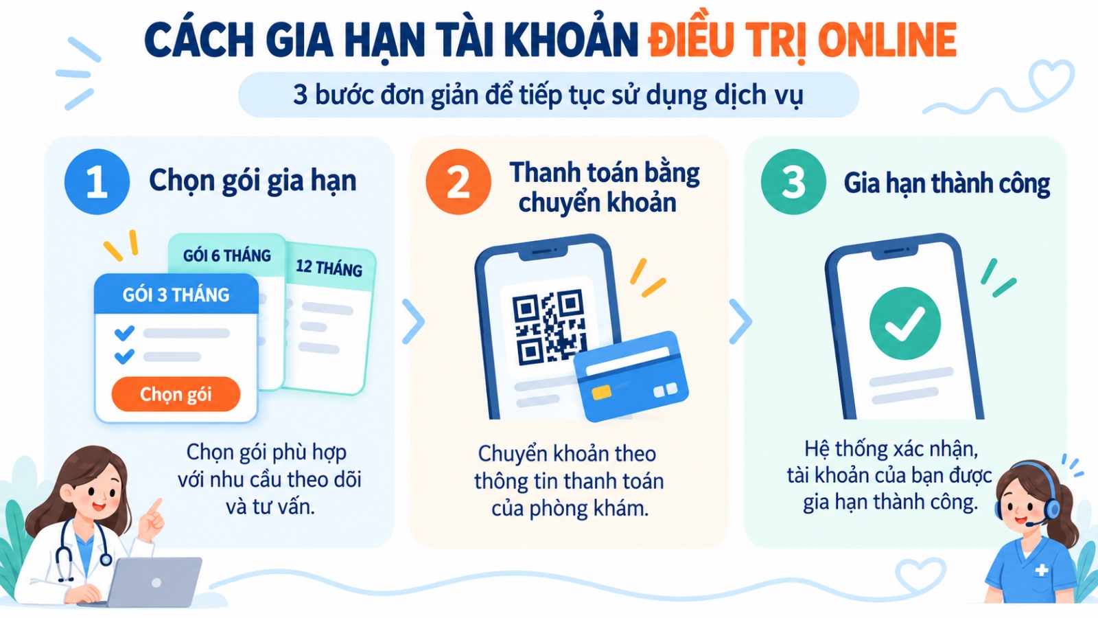 Hướng dẫn cách gia hạn tài khoản