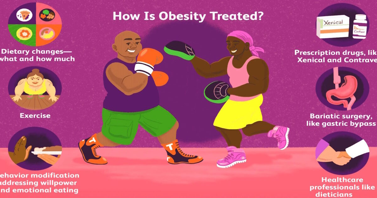 Cách điều trị bệnh béo phì qua nhiều phương pháp.