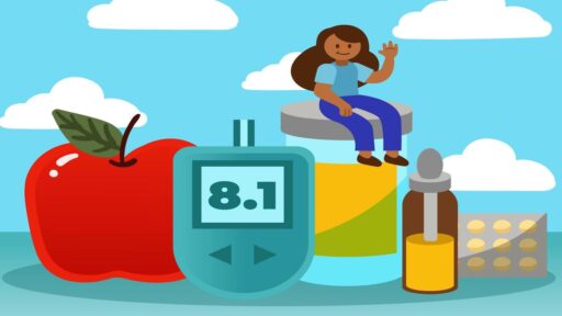 Hiện tượng bình minh và hiệu ứng Somogyi