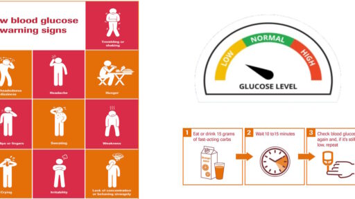 Dấu hiệu và giải pháp đường huyết thấp.