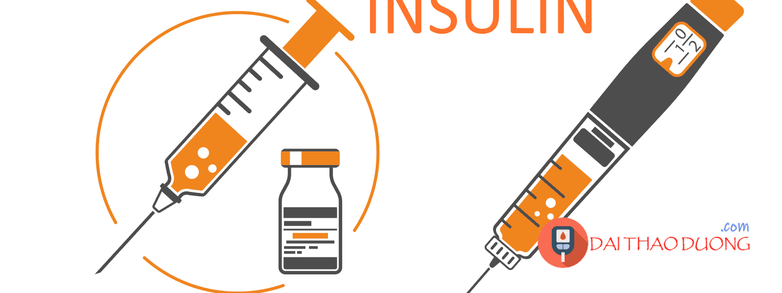Cách chỉnh liều insulin