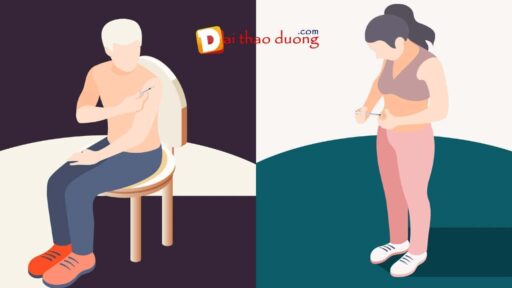 Người dùng tiêm insulin vào cánh tay và bụng.