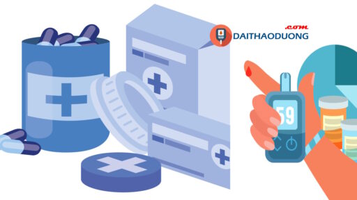 Thuốc và máy đo đường huyết