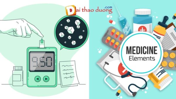 Các nhóm thuốc làm tăng đường trong máu