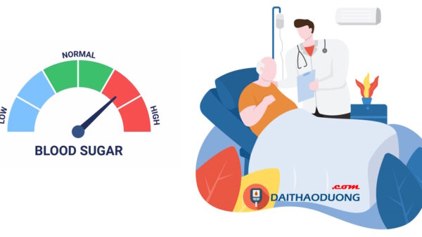 Kiểm soát đường huyết trên bệnh nhân đái tháo đường nhập viện