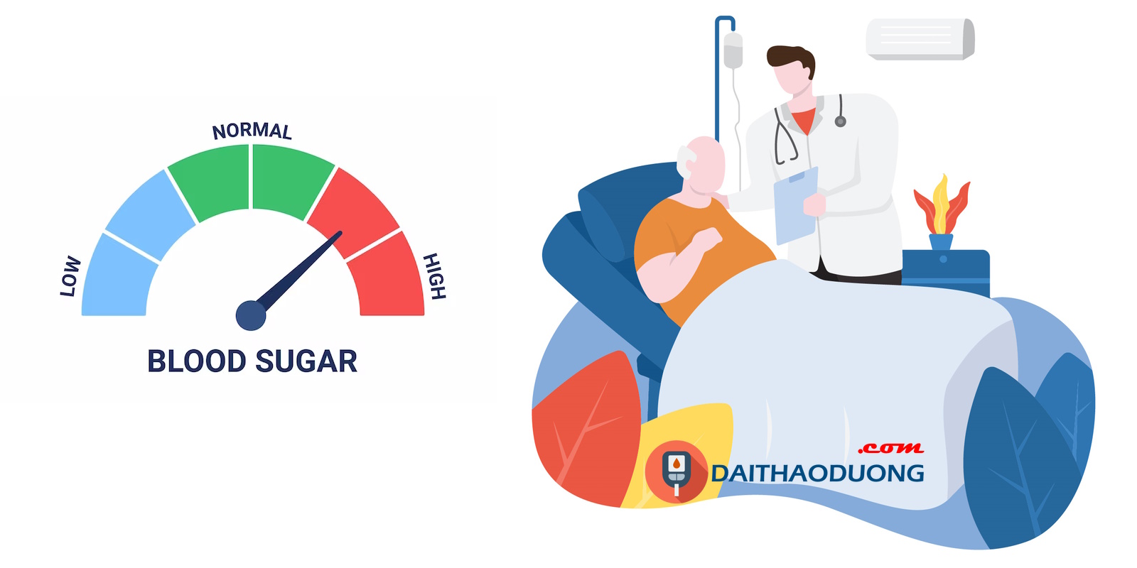 Kiểm soát đường huyết trên bệnh nhân đái tháo đường nhập viện