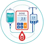 Tính liều truyền insulin tĩnh mạch