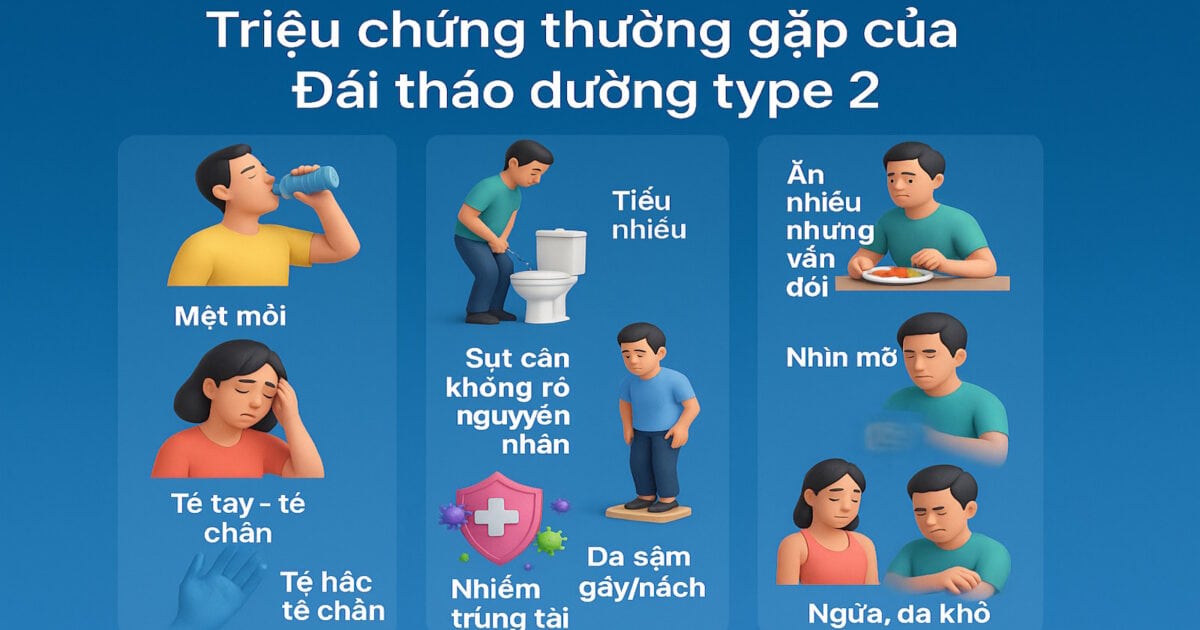 Triệu chứng bệnh tiểu đường type 2