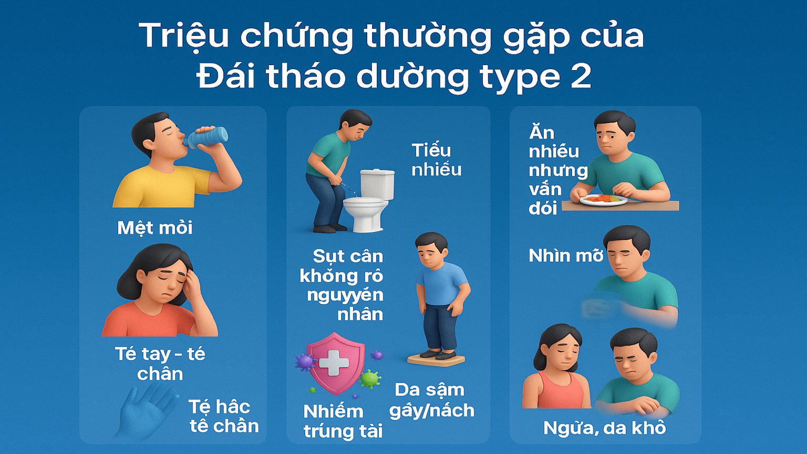 Triệu chứng bệnh đái tháo đường type 2
