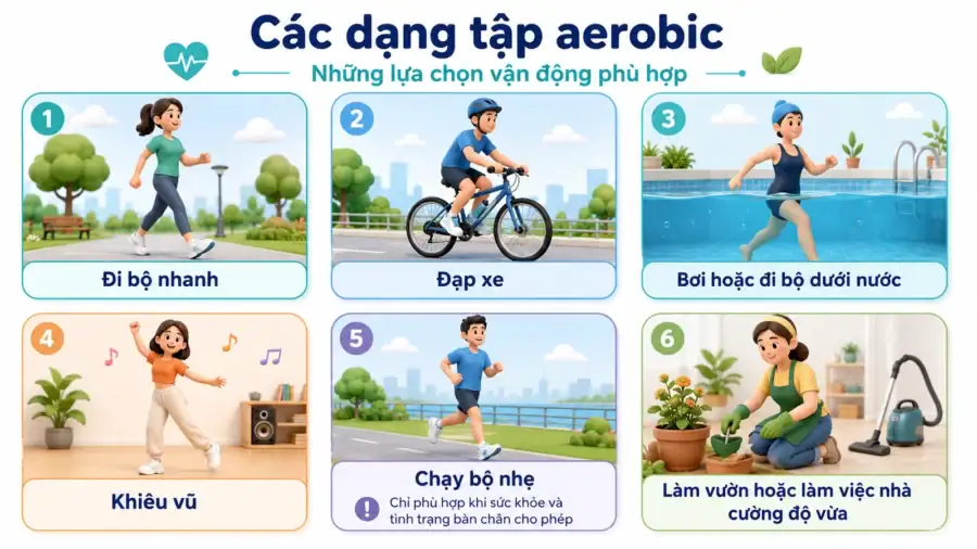 Các dạng tập thể dục phù hợp với bệnh nhân tiểu đường